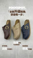 圖片 FOOTSPOT- 女裝水松拖鞋 (FOOTSPOT- Women’s Cork Sandals)